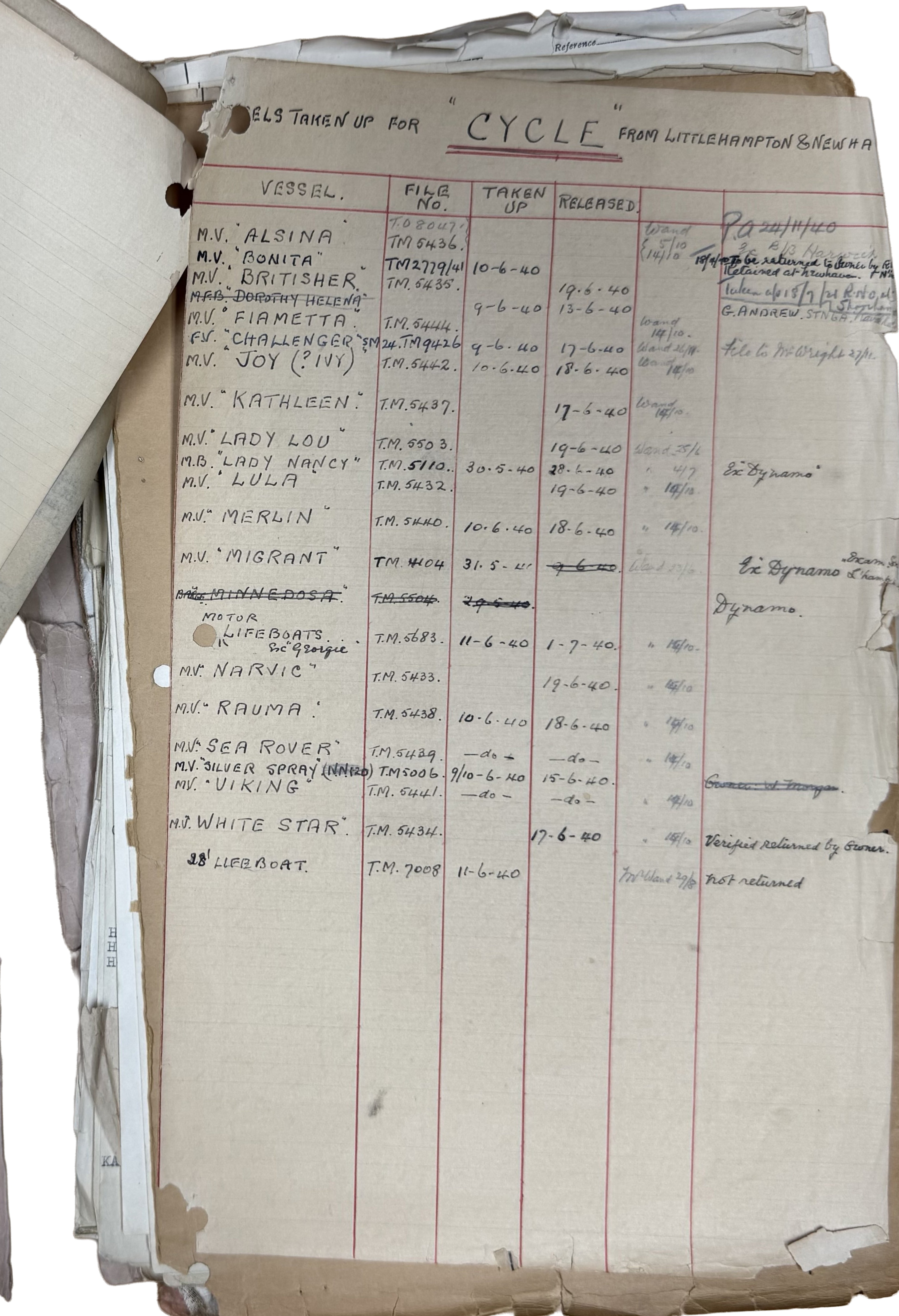 Vessels taken up for Operation Cycle from Littlehampton and Newhaven, The National Archives, MT 40/36, page 26.