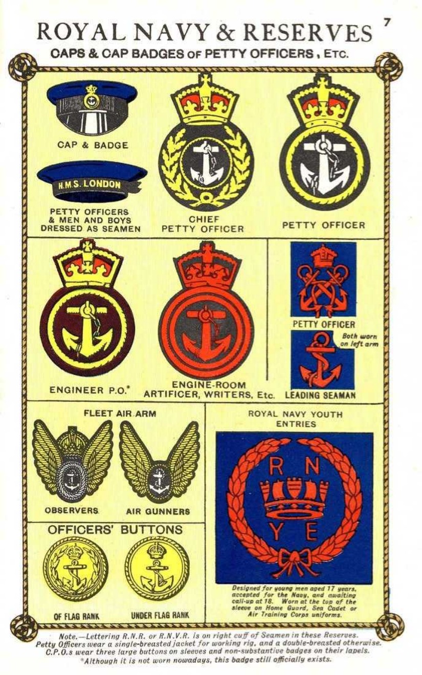 Non-Commissioned Officer Ranks