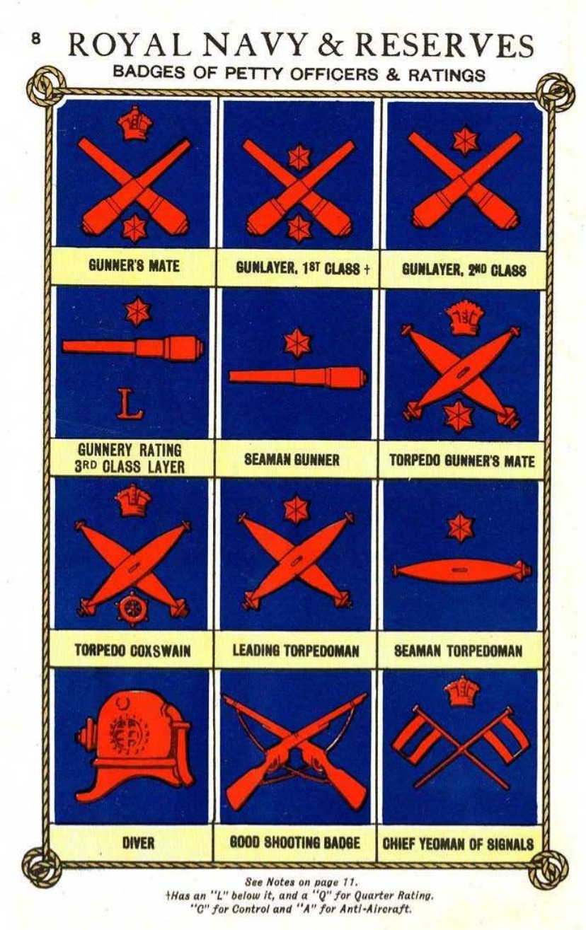Petty Officer and Rating Badges 1