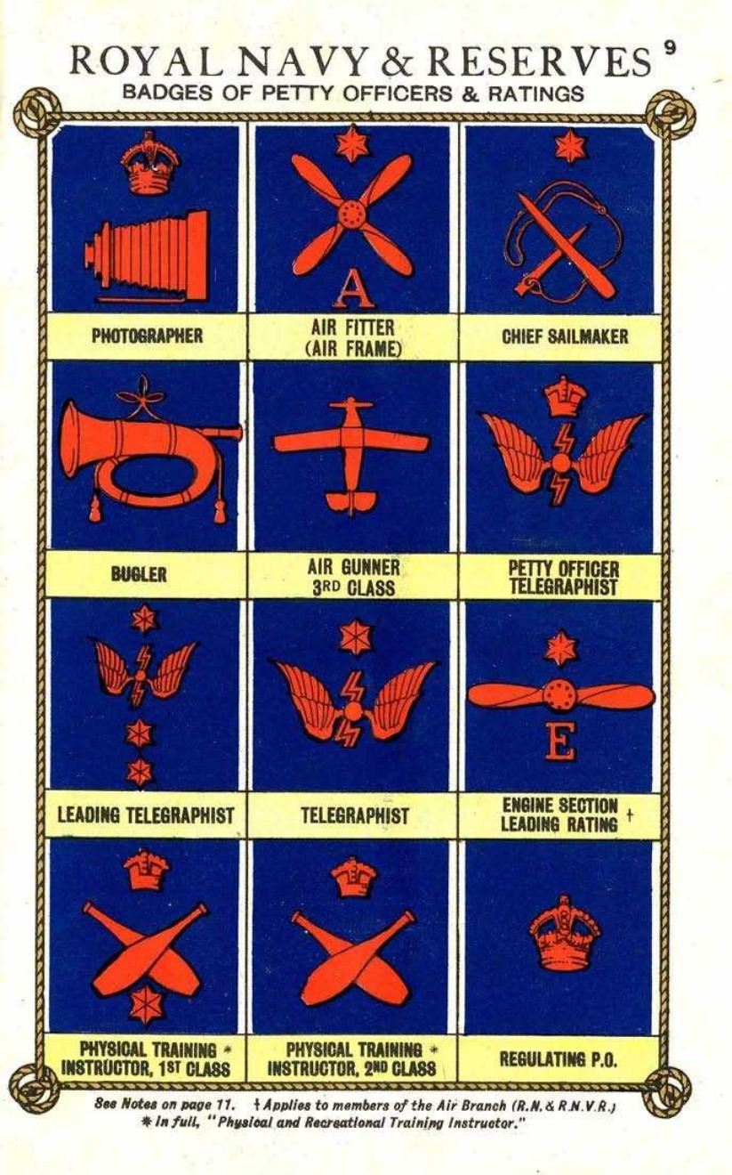 Petty Officer and Rating Badges 2