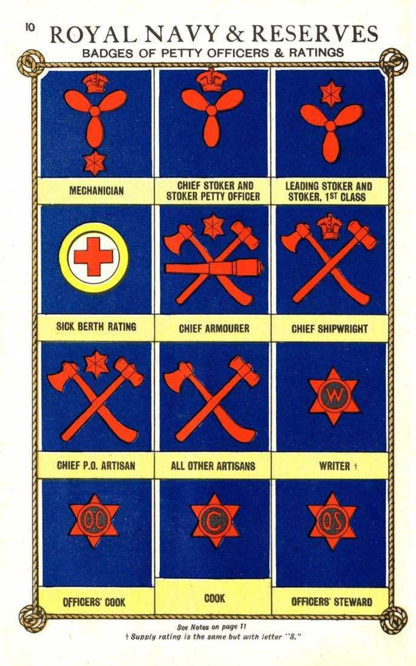 Petty Officer and Rating Badges 3