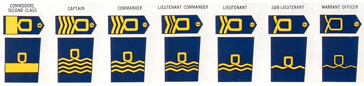 Royal Navy Volunteer Reserve officer rank and sleeve badges