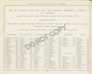 Lloyd’s 1939 page icon for Princess