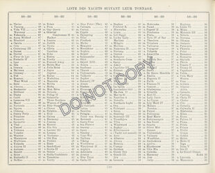 Lloyd’s 1939 page icon for Daphne