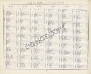 Lloyd’s 1939 page icon for Commodore