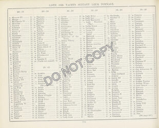 Lloyd’s 1939 page icon for Commodore