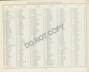 Lloyd’s 1939 page icon for Harmony