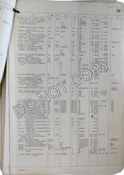 Small Craft Service List page icon for Cutty Sark