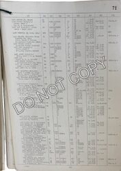 Small Craft Service List page icon for Lady Inez