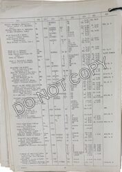 Small Craft Service List page icon for Foremost 22