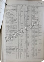 Small Craft Service List page icon for Cora Ann