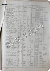 Small Craft Service List page icon for Beverley