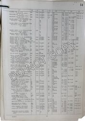 Small Craft Service List page icon for Golden Eagle