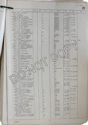 Small Craft Service List page icon for Dinghy
