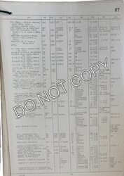 Small Craft Service List page icon for Karen II